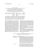 INTERFERON GAMMA POLYMORPHISMS AS INDICATORS OF SUBJECT OUTCOME IN CRITICALLY ILL SUBJECTS diagram and image