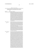 INTERFERON GAMMA POLYMORPHISMS AS INDICATORS OF SUBJECT OUTCOME IN CRITICALLY ILL SUBJECTS diagram and image