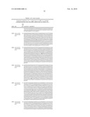 INTERFERON GAMMA POLYMORPHISMS AS INDICATORS OF SUBJECT OUTCOME IN CRITICALLY ILL SUBJECTS diagram and image