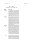 INTERFERON GAMMA POLYMORPHISMS AS INDICATORS OF SUBJECT OUTCOME IN CRITICALLY ILL SUBJECTS diagram and image