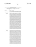 INTERFERON GAMMA POLYMORPHISMS AS INDICATORS OF SUBJECT OUTCOME IN CRITICALLY ILL SUBJECTS diagram and image