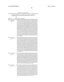 INTERFERON GAMMA POLYMORPHISMS AS INDICATORS OF SUBJECT OUTCOME IN CRITICALLY ILL SUBJECTS diagram and image