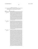 INTERFERON GAMMA POLYMORPHISMS AS INDICATORS OF SUBJECT OUTCOME IN CRITICALLY ILL SUBJECTS diagram and image