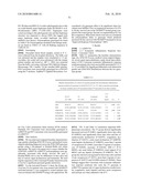 INTERFERON GAMMA POLYMORPHISMS AS INDICATORS OF SUBJECT OUTCOME IN CRITICALLY ILL SUBJECTS diagram and image