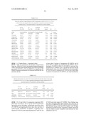 INTERFERON GAMMA POLYMORPHISMS AS INDICATORS OF SUBJECT OUTCOME IN CRITICALLY ILL SUBJECTS diagram and image