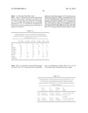 INTERFERON GAMMA POLYMORPHISMS AS INDICATORS OF SUBJECT OUTCOME IN CRITICALLY ILL SUBJECTS diagram and image