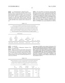 INTERFERON GAMMA POLYMORPHISMS AS INDICATORS OF SUBJECT OUTCOME IN CRITICALLY ILL SUBJECTS diagram and image