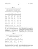 INTERFERON GAMMA POLYMORPHISMS AS INDICATORS OF SUBJECT OUTCOME IN CRITICALLY ILL SUBJECTS diagram and image