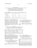 INTERFERON GAMMA POLYMORPHISMS AS INDICATORS OF SUBJECT OUTCOME IN CRITICALLY ILL SUBJECTS diagram and image