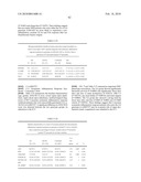 INTERFERON GAMMA POLYMORPHISMS AS INDICATORS OF SUBJECT OUTCOME IN CRITICALLY ILL SUBJECTS diagram and image