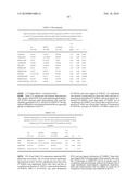 INTERFERON GAMMA POLYMORPHISMS AS INDICATORS OF SUBJECT OUTCOME IN CRITICALLY ILL SUBJECTS diagram and image