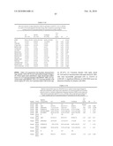 INTERFERON GAMMA POLYMORPHISMS AS INDICATORS OF SUBJECT OUTCOME IN CRITICALLY ILL SUBJECTS diagram and image