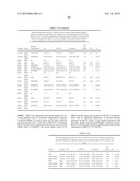 INTERFERON GAMMA POLYMORPHISMS AS INDICATORS OF SUBJECT OUTCOME IN CRITICALLY ILL SUBJECTS diagram and image