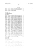 INTERFERON GAMMA POLYMORPHISMS AS INDICATORS OF SUBJECT OUTCOME IN CRITICALLY ILL SUBJECTS diagram and image