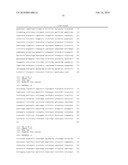 INTERFERON GAMMA POLYMORPHISMS AS INDICATORS OF SUBJECT OUTCOME IN CRITICALLY ILL SUBJECTS diagram and image