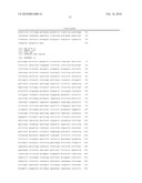 INTERFERON GAMMA POLYMORPHISMS AS INDICATORS OF SUBJECT OUTCOME IN CRITICALLY ILL SUBJECTS diagram and image