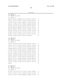 INTERFERON GAMMA POLYMORPHISMS AS INDICATORS OF SUBJECT OUTCOME IN CRITICALLY ILL SUBJECTS diagram and image