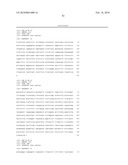 INTERFERON GAMMA POLYMORPHISMS AS INDICATORS OF SUBJECT OUTCOME IN CRITICALLY ILL SUBJECTS diagram and image