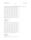 INTERFERON GAMMA POLYMORPHISMS AS INDICATORS OF SUBJECT OUTCOME IN CRITICALLY ILL SUBJECTS diagram and image