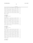 INTERFERON GAMMA POLYMORPHISMS AS INDICATORS OF SUBJECT OUTCOME IN CRITICALLY ILL SUBJECTS diagram and image