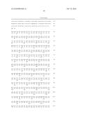 Use of VEGF-C or VEGF-D in Reconstructive Surgery diagram and image