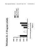 INTERLEUKIN-1 RECEPTOR ANTAGONISTS, COMPOSITIONS, AND METHODS OF TREATMENT diagram and image