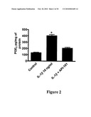 INTERLEUKIN-1 RECEPTOR ANTAGONISTS, COMPOSITIONS, AND METHODS OF TREATMENT diagram and image