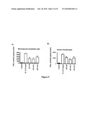 INTERLEUKIN-1 RECEPTOR ANTAGONISTS, COMPOSITIONS, AND METHODS OF TREATMENT diagram and image