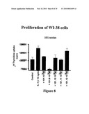 INTERLEUKIN-1 RECEPTOR ANTAGONISTS, COMPOSITIONS, AND METHODS OF TREATMENT diagram and image