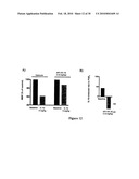 INTERLEUKIN-1 RECEPTOR ANTAGONISTS, COMPOSITIONS, AND METHODS OF TREATMENT diagram and image