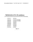 INTERLEUKIN-1 RECEPTOR ANTAGONISTS, COMPOSITIONS, AND METHODS OF TREATMENT diagram and image