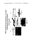 INTERLEUKIN-1 RECEPTOR ANTAGONISTS, COMPOSITIONS, AND METHODS OF TREATMENT diagram and image