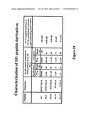 INTERLEUKIN-1 RECEPTOR ANTAGONISTS, COMPOSITIONS, AND METHODS OF TREATMENT diagram and image