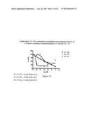 INTERLEUKIN-1 RECEPTOR ANTAGONISTS, COMPOSITIONS, AND METHODS OF TREATMENT diagram and image