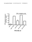 INTERLEUKIN-1 RECEPTOR ANTAGONISTS, COMPOSITIONS, AND METHODS OF TREATMENT diagram and image