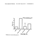 INTERLEUKIN-1 RECEPTOR ANTAGONISTS, COMPOSITIONS, AND METHODS OF TREATMENT diagram and image