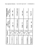 INTERLEUKIN-1 RECEPTOR ANTAGONISTS, COMPOSITIONS, AND METHODS OF TREATMENT diagram and image