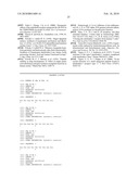 INTERLEUKIN-1 RECEPTOR ANTAGONISTS, COMPOSITIONS, AND METHODS OF TREATMENT diagram and image