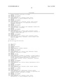 INTERLEUKIN-1 RECEPTOR ANTAGONISTS, COMPOSITIONS, AND METHODS OF TREATMENT diagram and image