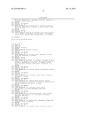 INTERLEUKIN-1 RECEPTOR ANTAGONISTS, COMPOSITIONS, AND METHODS OF TREATMENT diagram and image