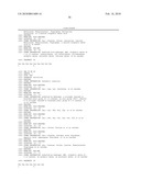 INTERLEUKIN-1 RECEPTOR ANTAGONISTS, COMPOSITIONS, AND METHODS OF TREATMENT diagram and image