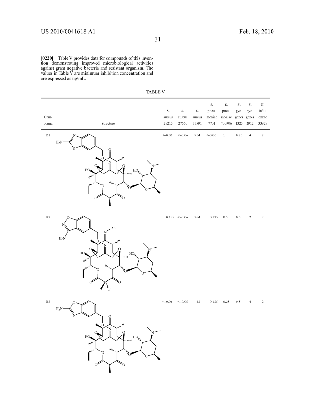 6-11 Bridged Oxime Erythromycin Derivatives - diagram, schematic, and image 32