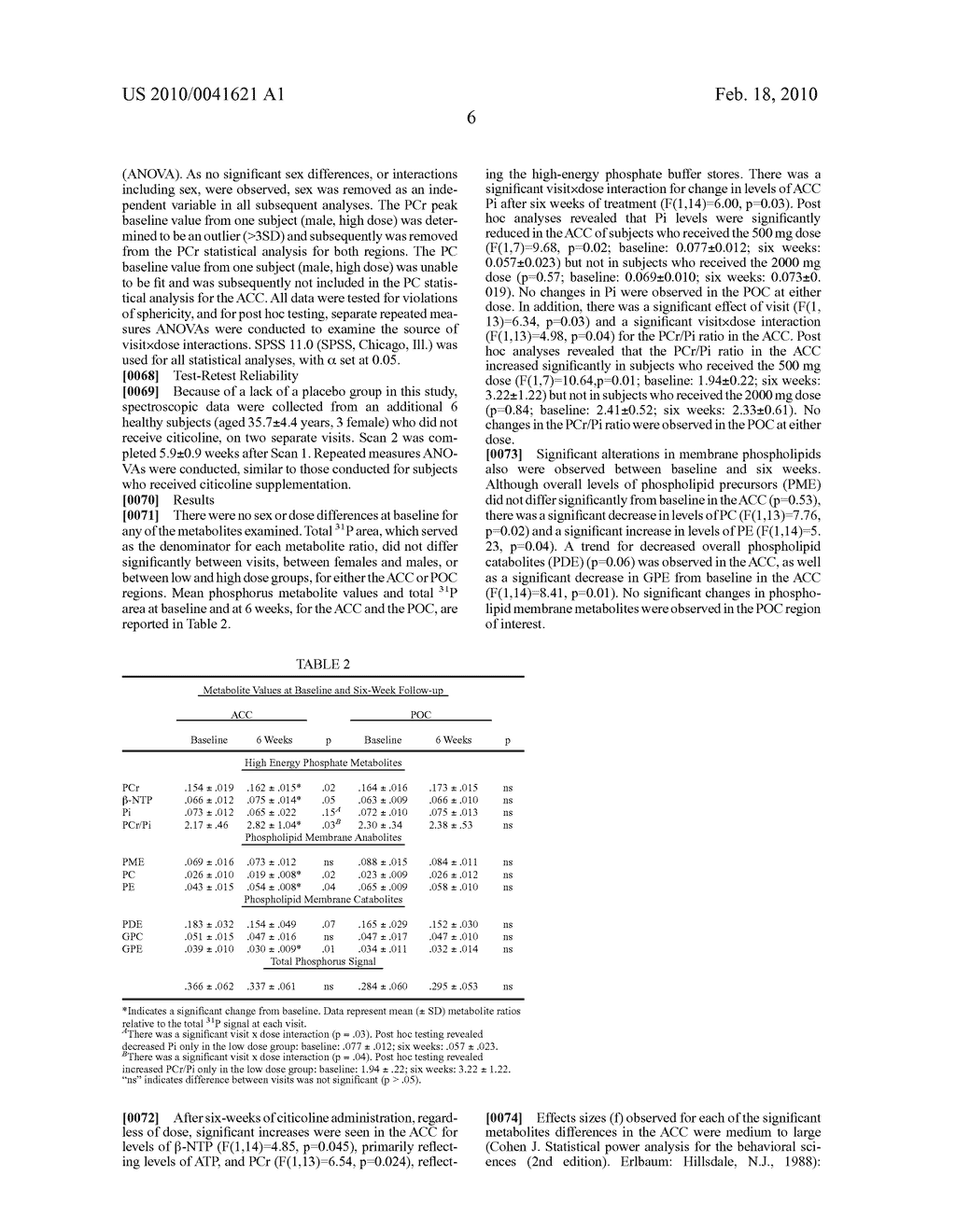 METHODS AND COMPOSITIONS FOR IMPROVING COGNITIVE PERFORMANCE - diagram, schematic, and image 10