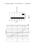 GLYCOMIMETIC INHIBITORS OF THE PA-IL LECTIN, PA-IIL LECTIN OR BOTH THE LECTINS FROM PSEUDOMONAS diagram and image