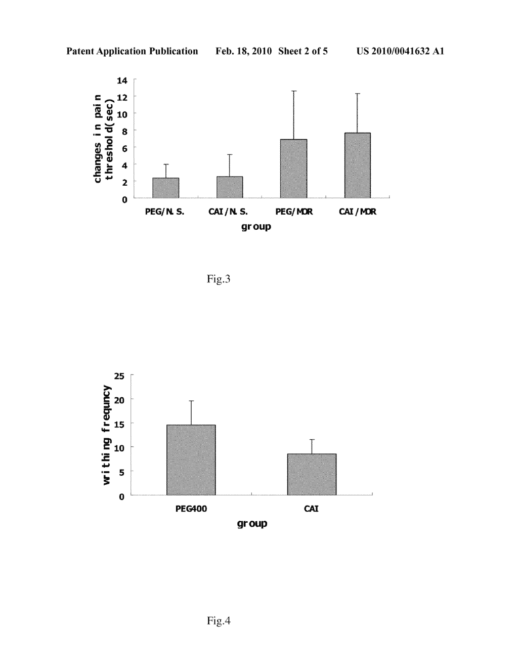 USES OF THE CARBOXY-AMIDO-TRIAZOLE COMPOUNDS AND SALTS THEREOF - diagram, schematic, and image 03