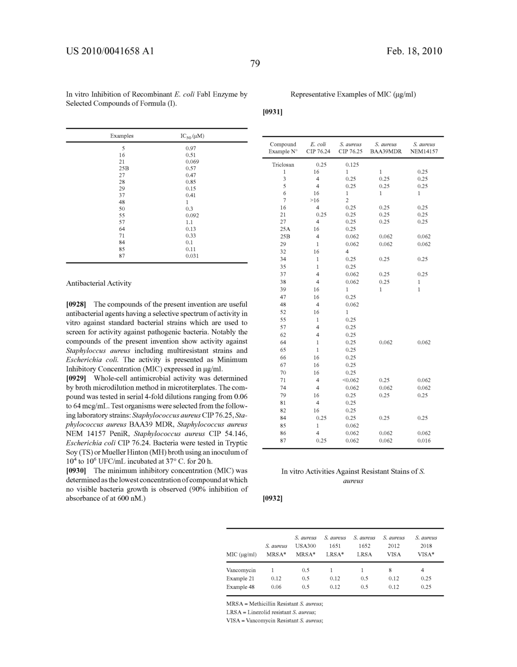 Hydroxyphenyl Derivatives and Biological Applications Thereof - diagram, schematic, and image 82