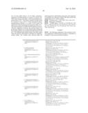 4-(HETEROCYCLYL)ALKYL-N-(ARYLSULFONYL)INDOLE COMPOUNDS AND THEIR USE AS 5-HT6 LIGANDS diagram and image