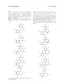 Co-Administration of Dopamine-Receptor Binding Compounds diagram and image
