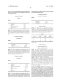 Co-Administration of Dopamine-Receptor Binding Compounds diagram and image