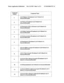 INHIBITORS OF ION CHANNELS diagram and image